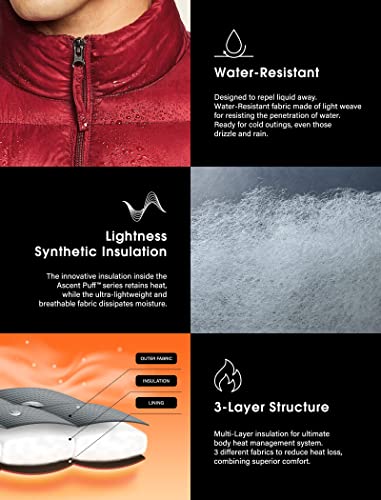 Men's Lightweight Packable Accent Puffer Jacket, Water-Resistant Winter Jackets